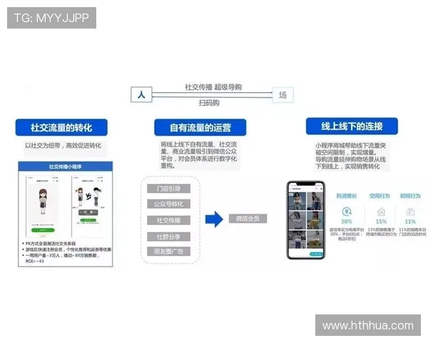 华体会官方网站客服服务流程详解,确保您的每一次咨询都高效便捷 华体会官方网站客服服务流程详解,确保您的每一次咨询都高效便捷