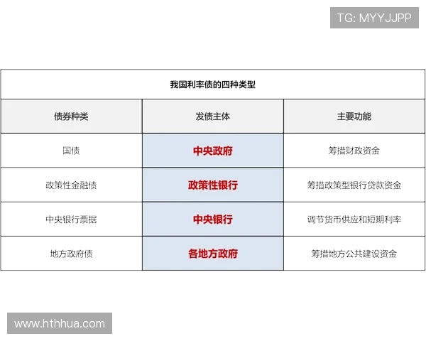华体会官网投注完善风险控制系统保障每一笔投注的公平公正