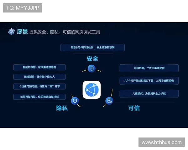 华体会官网登陆入口访问的注意事项与安全提醒,保护您的账号信息安全无忧 华体会官网登陆入口访问的注意事项与安全提醒,保护您的账号信息安全无忧