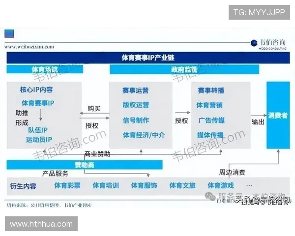 sportscn华体网在体育赛事预测与分析中的应用价值,助力用户做出明智选择