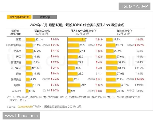 体育投注app排行最新2024年最全推荐,帮助用户轻松选择安全可靠的体育博彩平台