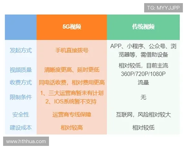 华体会平台官网常见问题与客服支持指南，解决玩家使用中的疑难杂症