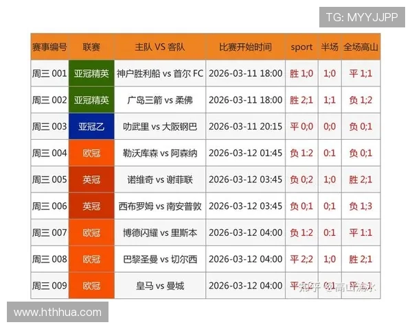 华体网足球即时指数最新数据分析帮助玩家精准把握比赛走势