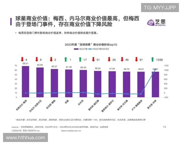 新华体育网专业体育数据分析帮助运动爱好者科学了解比赛走势与运动员表现